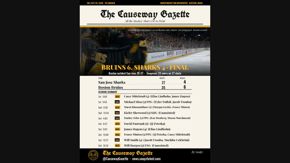 Causeway Gazette final score graphic: Bruins 6, Sharks 4, with Elias Lindholm and James Hagens celebrating at the glass