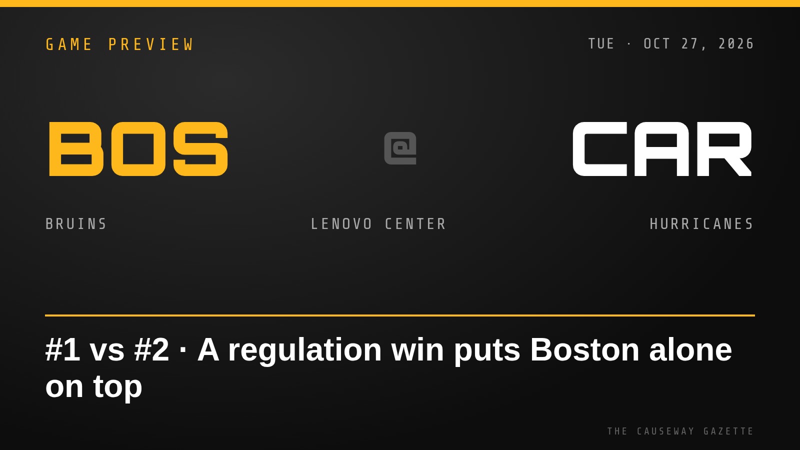 Game preview graphic: Bruins at Hurricanes