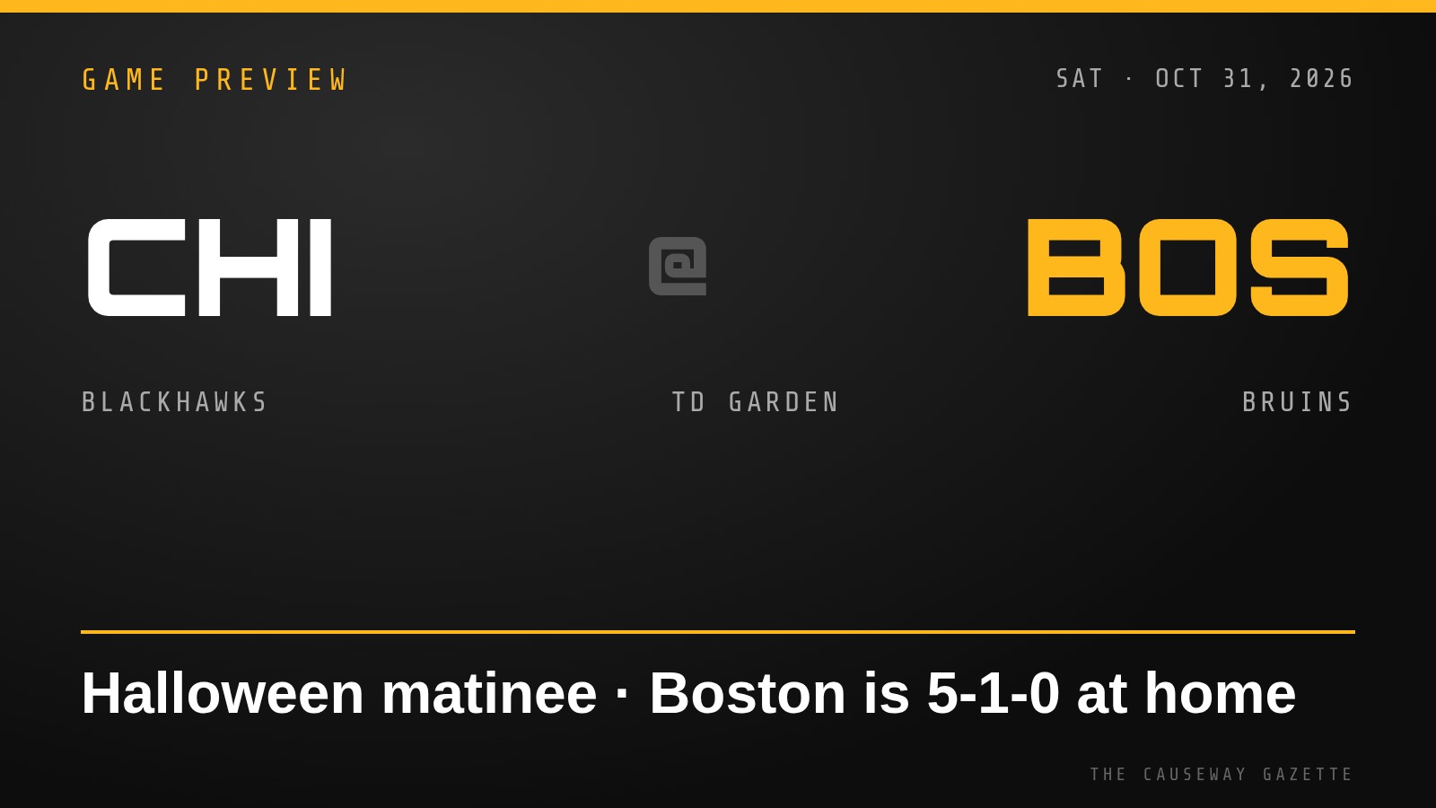 Game preview graphic: Blackhawks at Bruins