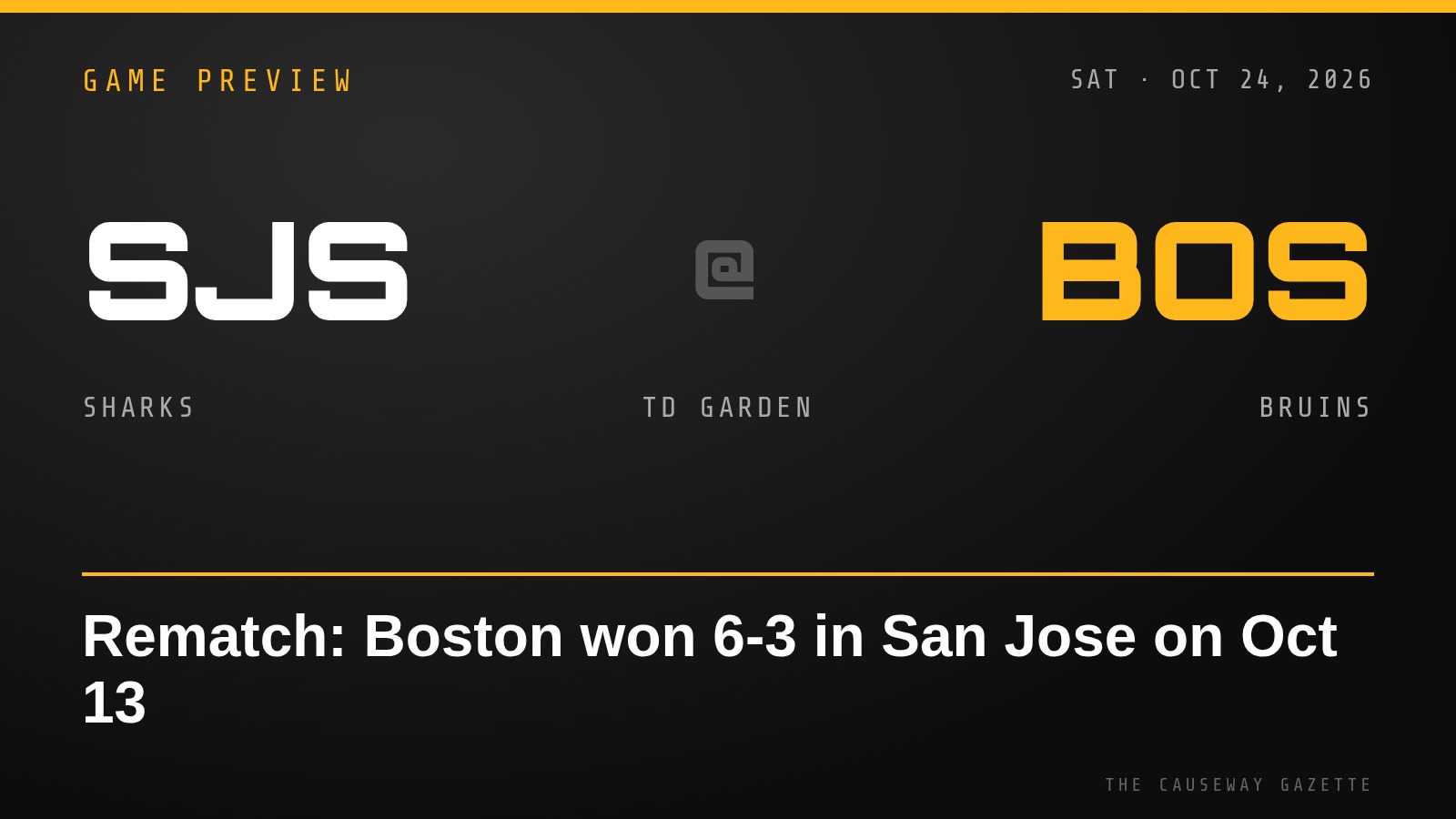 Game preview graphic: Sharks at Bruins